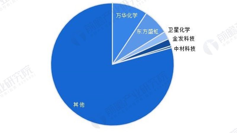 在色母粒的加工过程中，需要注意以下几点：
