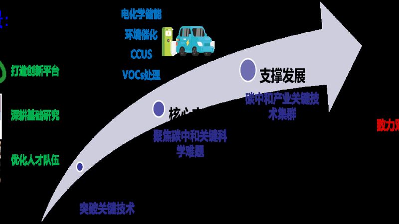 粉末涂料树脂：揭秘其优缺点与应用场景